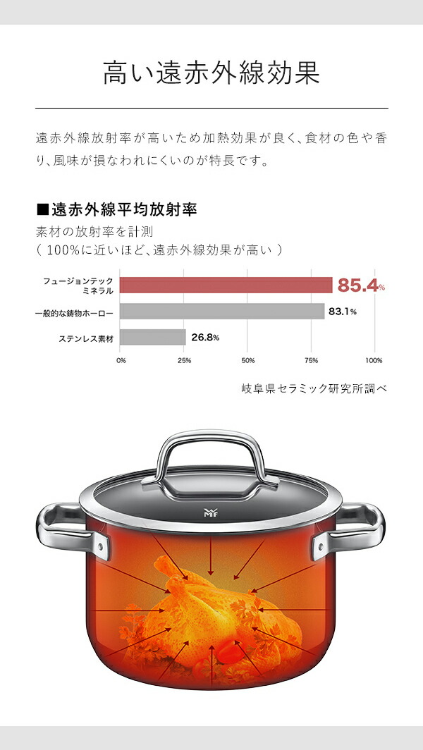 楽天市場】【特典付き】WMF ヴェーエムエフ 両手鍋 浅型 鍋 無水調理