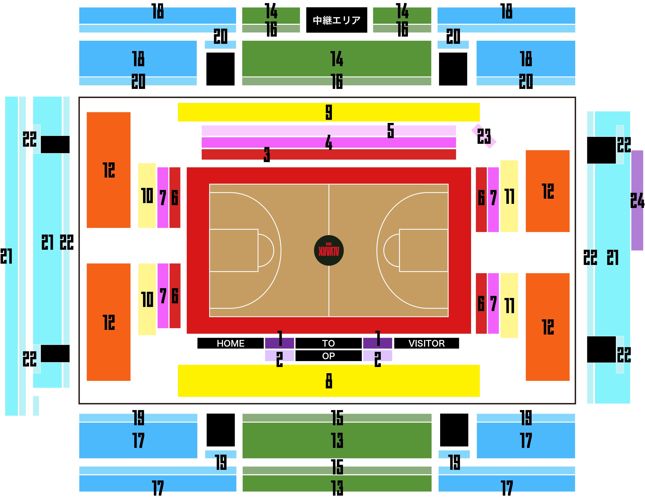 東アジアスーパーリーグ（EASL) 2025-26シーズン 昌原LGセイカーズ戦