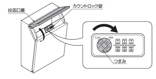 LIXIL | お客さまサポート | エクスポスト プレイン UA188 TOP