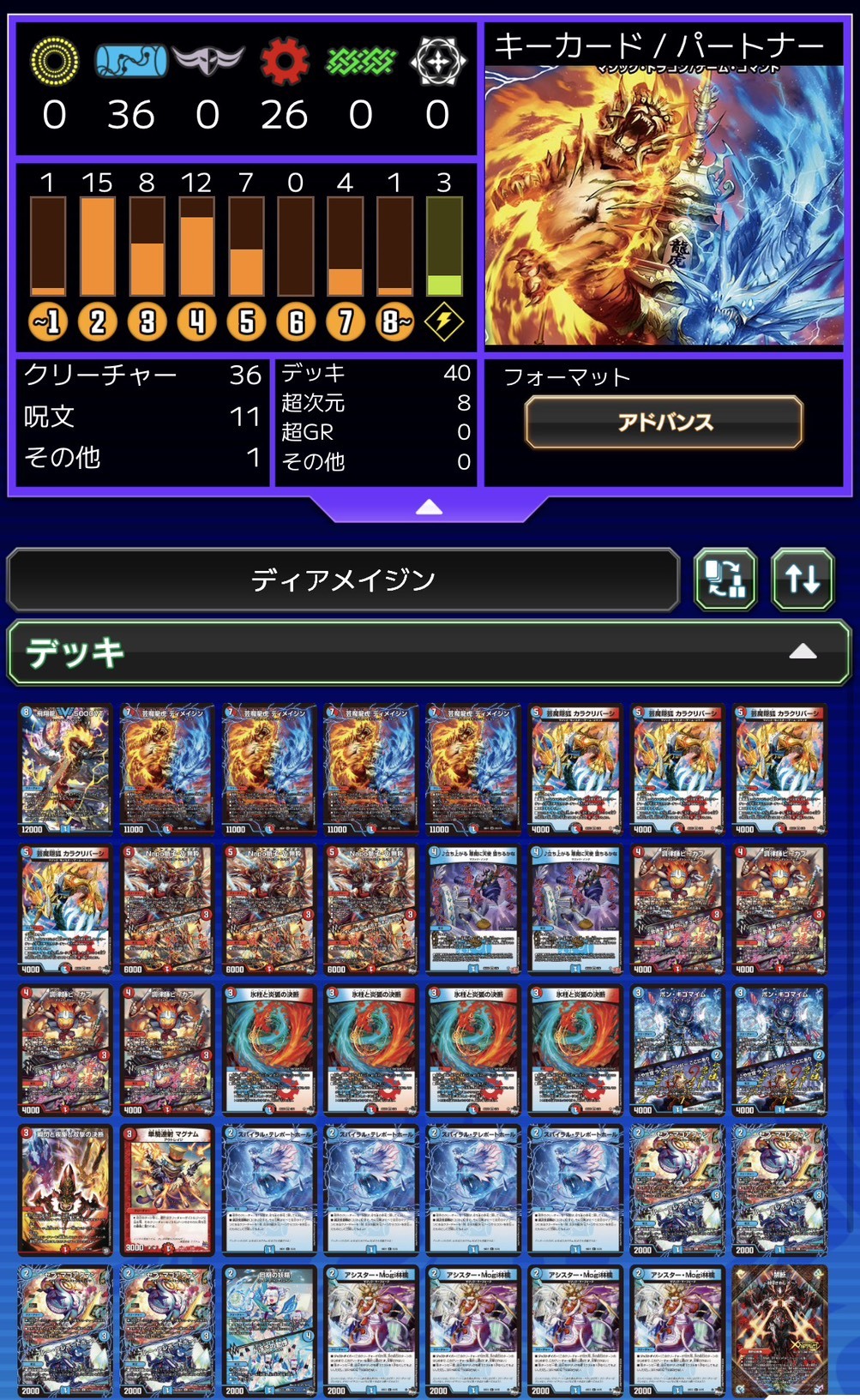 パンドラウォーズ開幕】サイキック戦略と共に帰還!!『赤青マジック』を