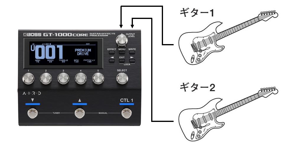 Roland - Blog - Support - 【SUPPORT】皆さまのリクエストにお応えし