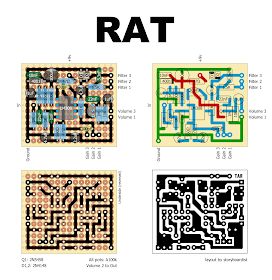 ProCo RAT ('86 version)