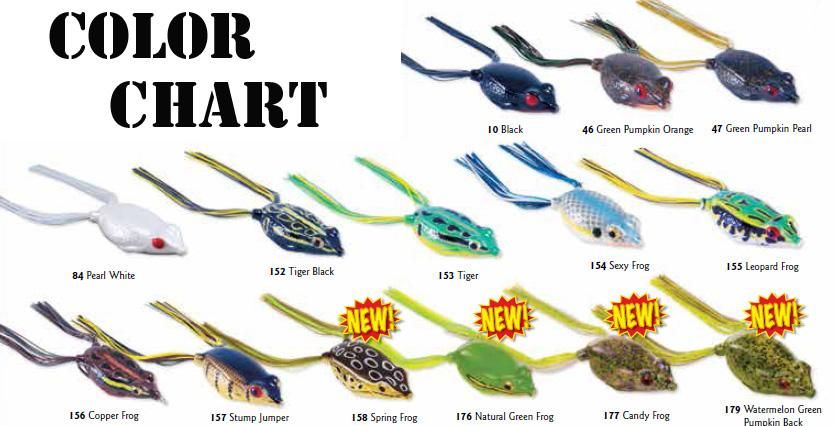 ハニースポット釣具・バス釣りグッズオンラインショップ