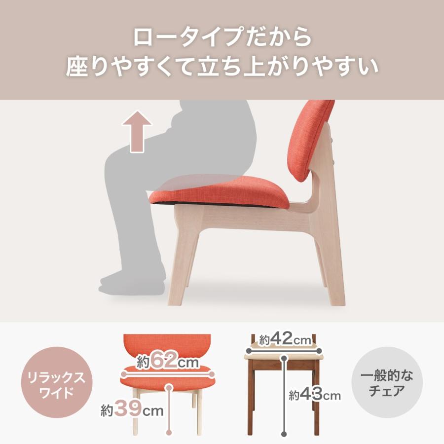 ニトリ（NITORI） 幅90 リビングダイニングテーブル3点セット（LD