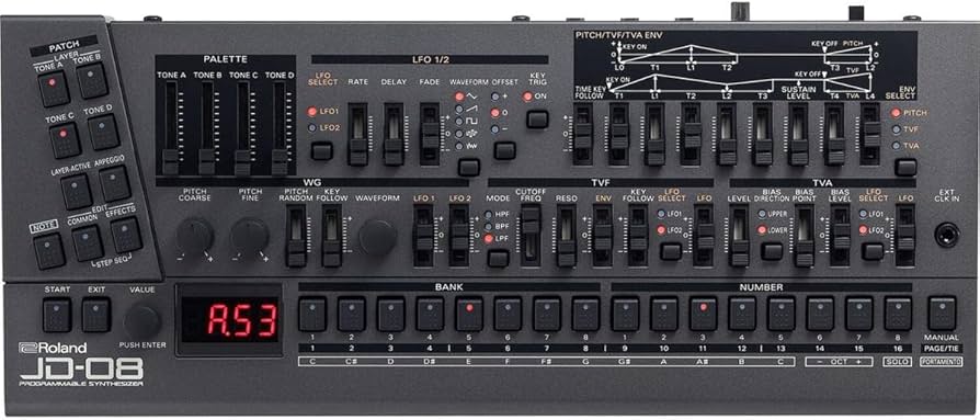 Amazon.com: Roland JD-08 Tabletop Boutique Synthesizer Module with