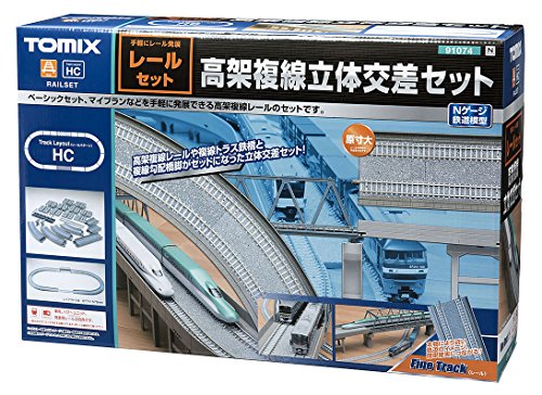 トミーテック 鉄道コレクション 第32弾 [BOX] (鉄道模型) 価格比較