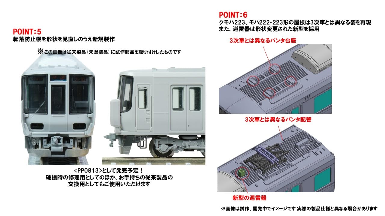 Amazon | トミーテック (TOMYTEC) TOMIX Nゲージ JR 223 2000系 1次車