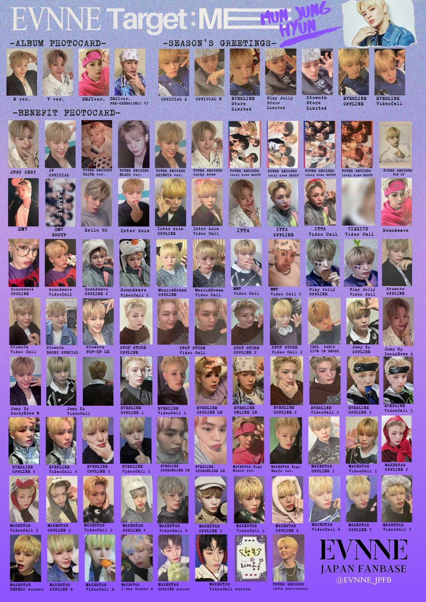 🗓️2/10確定版 7人全種 ・EVNNE 1st MINI ALBUM 『Target: ME