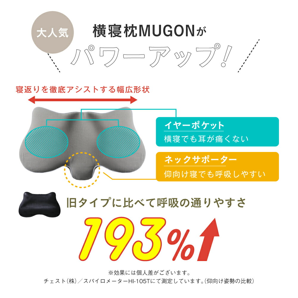 横寝枕 MUGON2 SU-ZI ( スージー ) 枕 まくら ピロー いびき いびき