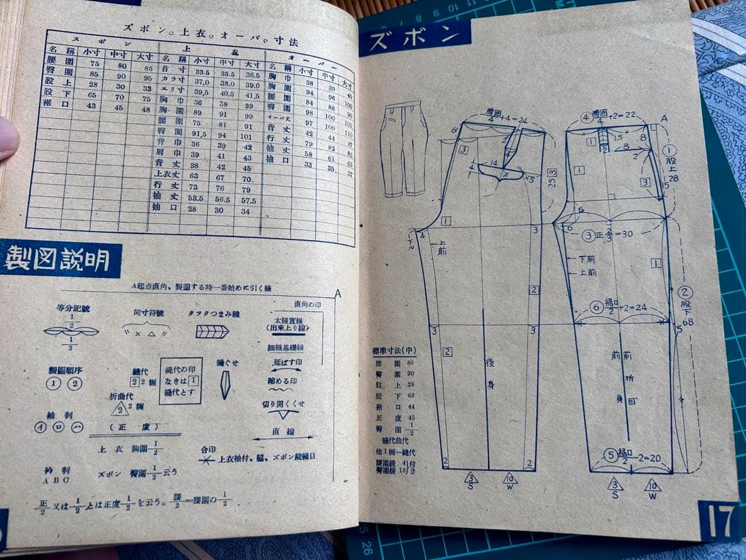 洋服全書 Fashion and Cutting 千田鋼三 昭和22年発行初版