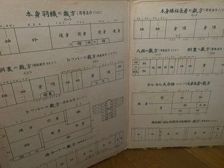 裁方　型紙 針も糸もアイロンも使わずマスクが完成です。「縫わないマスク」の